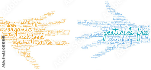 Pesticide Free Word Cloud on a white background. 