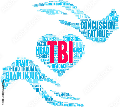 TBI Traumatic Brain Injury Word Cloud on a white background. 