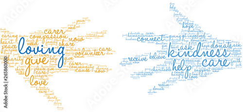 Loving Word Cloud on a white background. 