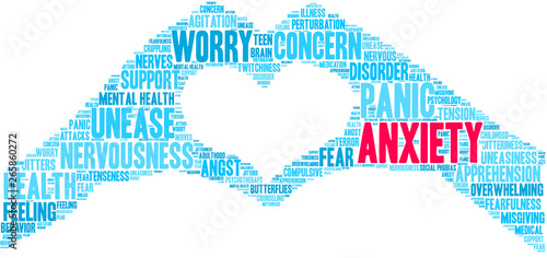 Anxiety Word Cloud on a white background. 
