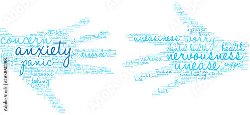 Anxiety Word Cloud on a white background. 