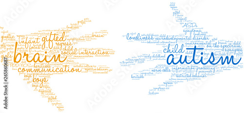 Autism Word Cloud on a white background. 