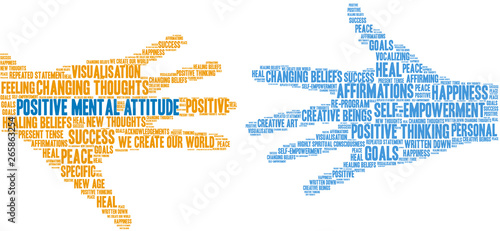 Positive Mental Attitude Word Cloud on a white background. 