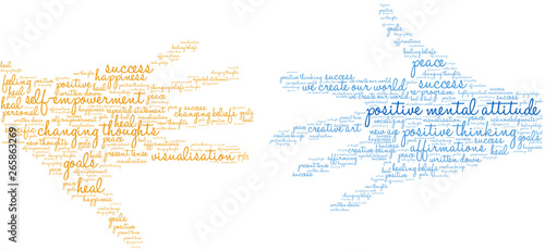 Positive Mental Attitude Word Cloud on a white background. 