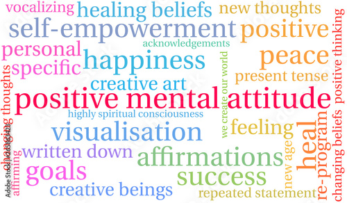 Positive Mental Attitude Word Cloud on a white background. 