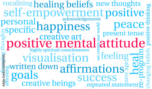 Positive Mental Attitude Word Cloud on a white background. 