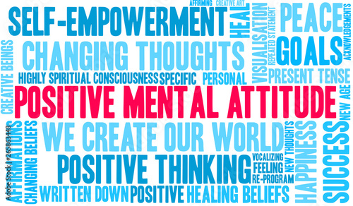 Positive Mental Attitude Word Cloud on a white background. 