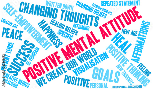 Positive Mental Attitude Word Cloud on a white background. 