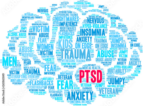 PTSD Brain Word Cloud