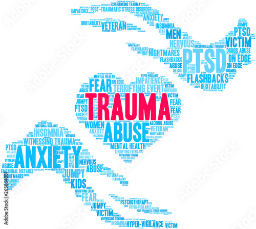 Trauma Word Cloud on a white background. 