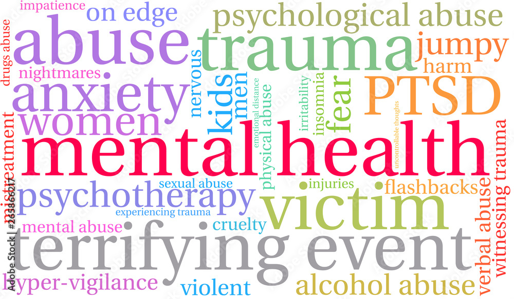 Mental Health Word Cloud on a white background. Mental Health Word Cloud on a white background.