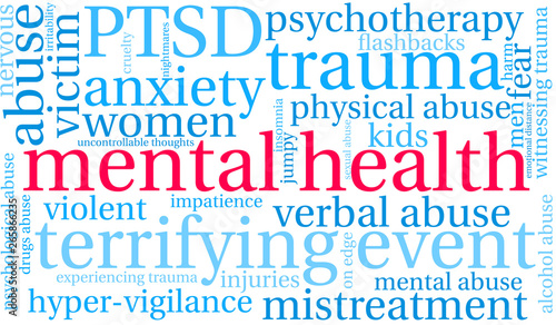 Mental Health Word Cloud on a white background. 