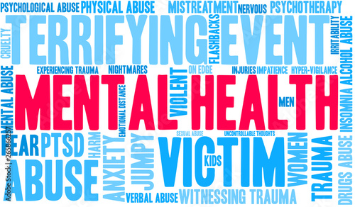 Mental Health Word Cloud on a white background. 