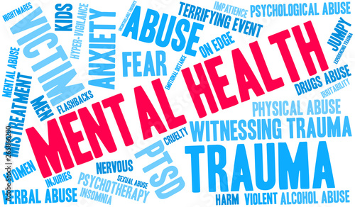 Mental Health Word Cloud on a white background. 