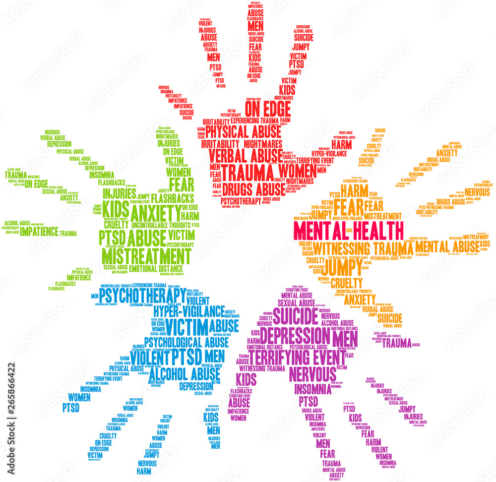 Mental Health Word Cloud on a white background. Mental Health Word Cloud on a white background.
