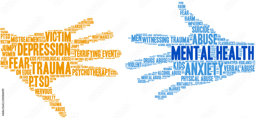 Mental Health Word Cloud on a white background. 