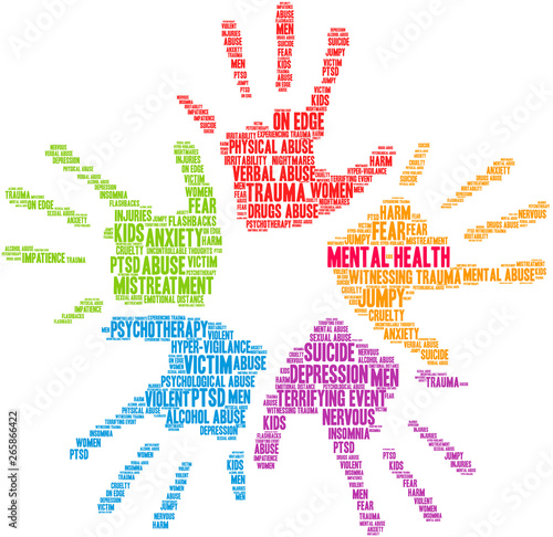 Mental Health Word Cloud on a white background. 