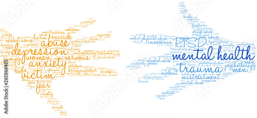 Mental Health Word Cloud on a white background. 