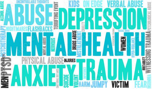 Mental Health Word Cloud on a white background. 