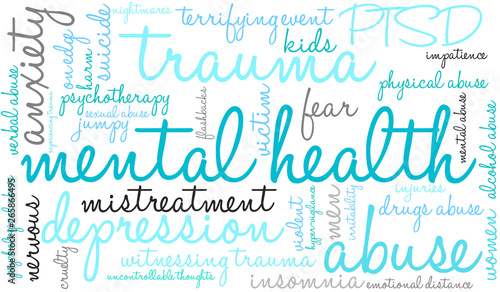 Mental Health Word Cloud on a white background.