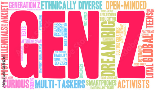 Gen Z Word Cloud on a white background. 