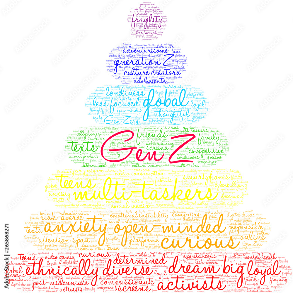 Gen Z Word Cloud on a white background. Gen Z Word Cloud on a white background.