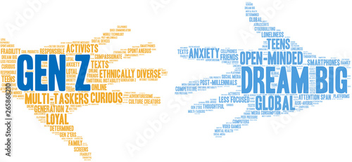 Gen Z Word Cloud on a white background. 