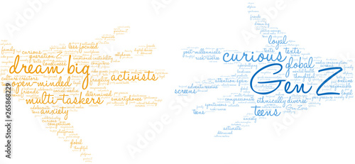 Gen Z Word Cloud