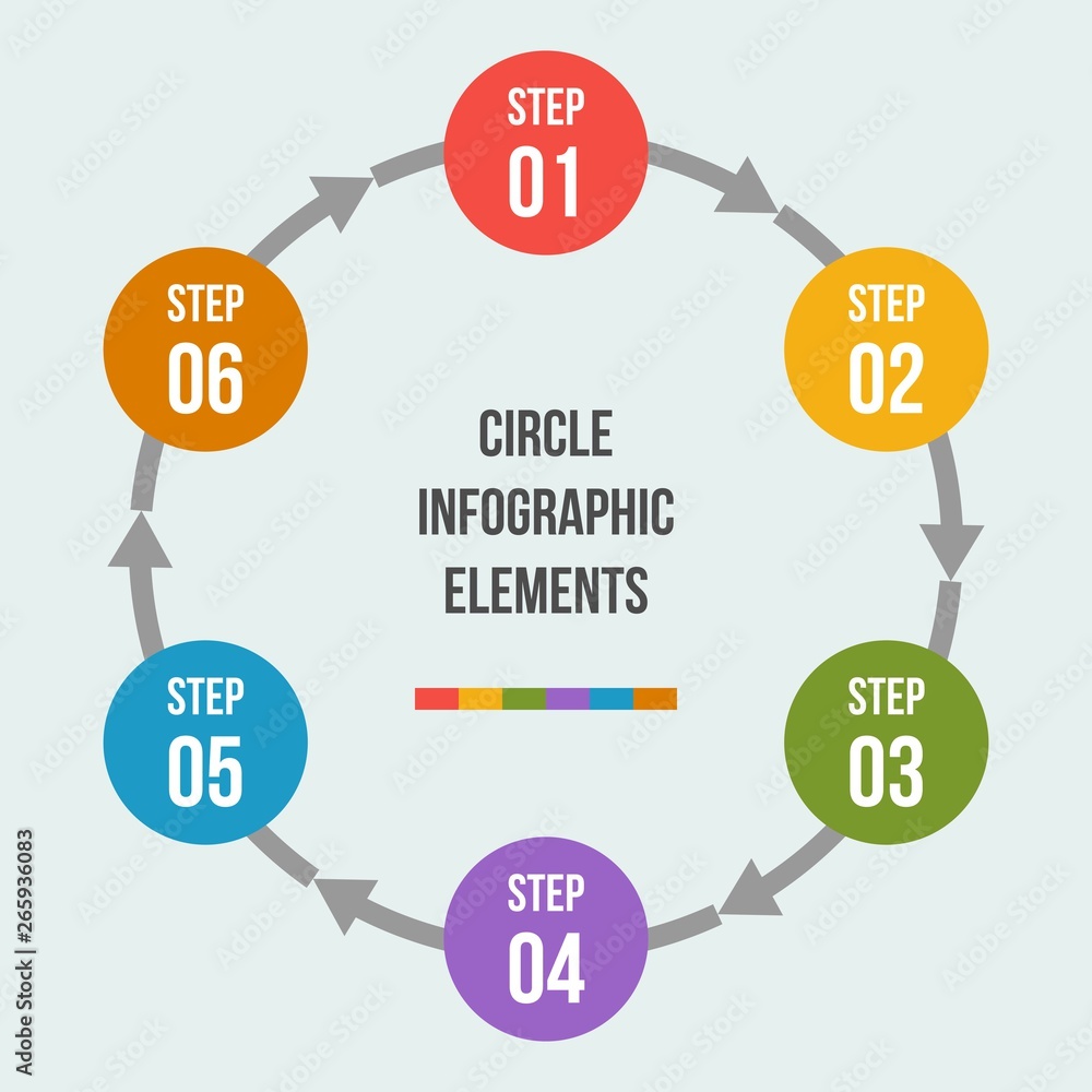 Circle chart, Circle arrows infographic or Cycle Diagram Templates Circle chart, Circle arrows infographic or Cycle Diagram Templates