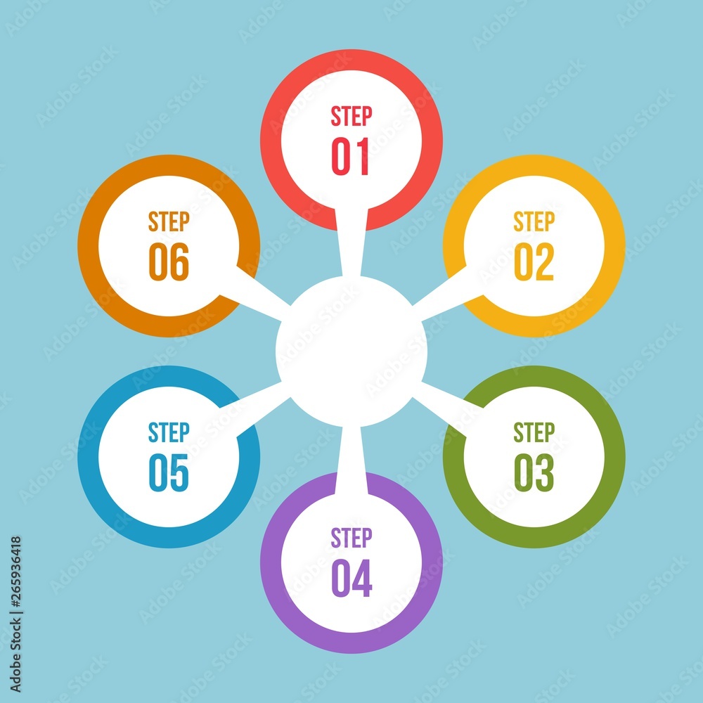 Circle chart, Circle infographic or Circular diagram Circle chart, Circle infographic or Circular diagram