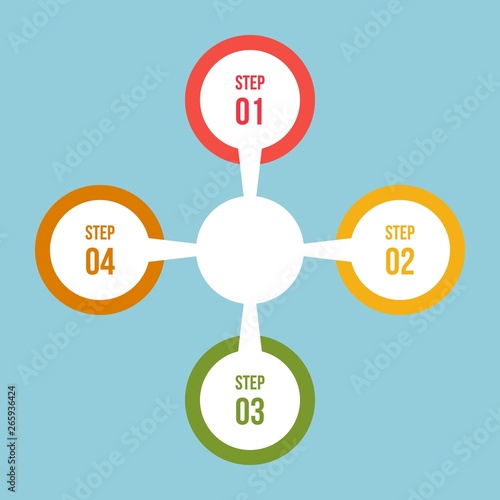 Circle chart, Circle infographic or Circular diagram