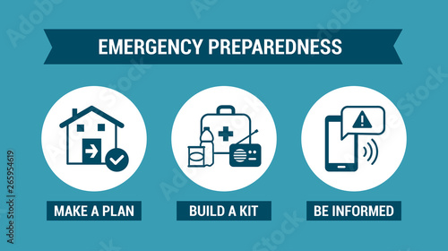 Emergency preparedness instructions