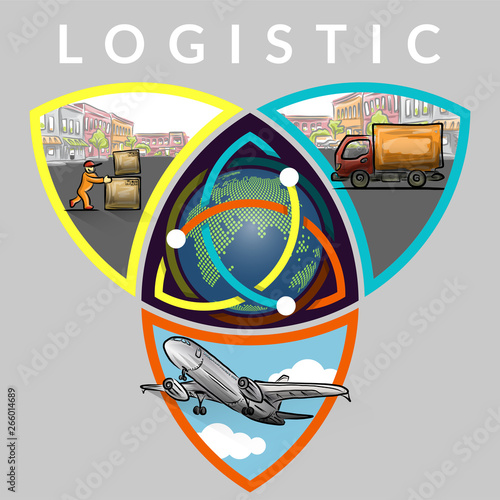 Logistic concept infographics of triple step worldwide delivery