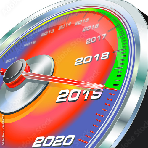 time for change measuring Instrument