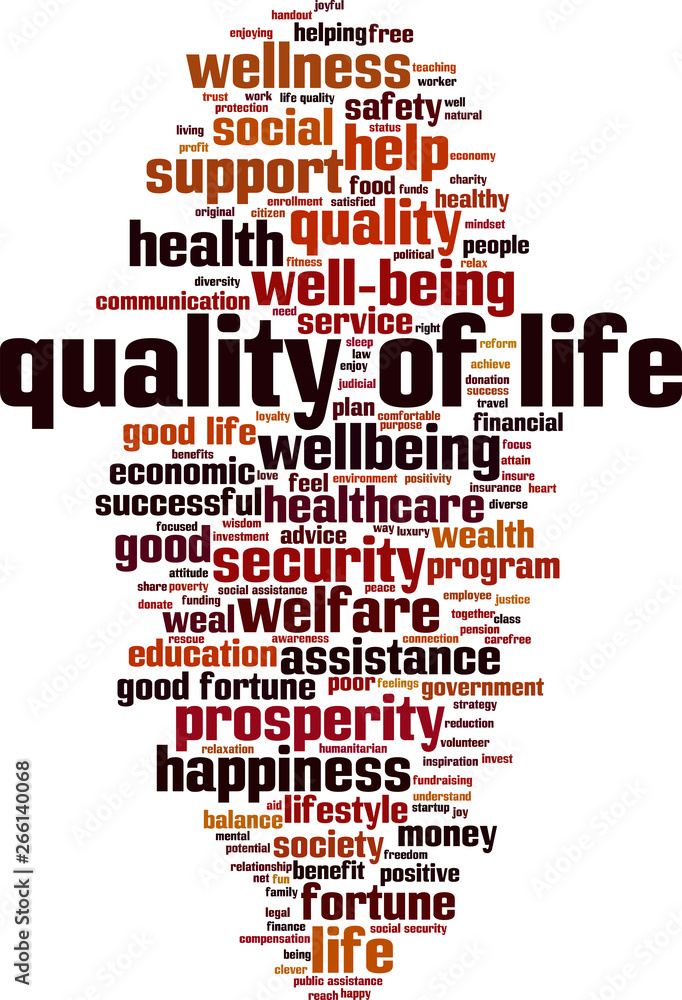 Quality of life word cloud