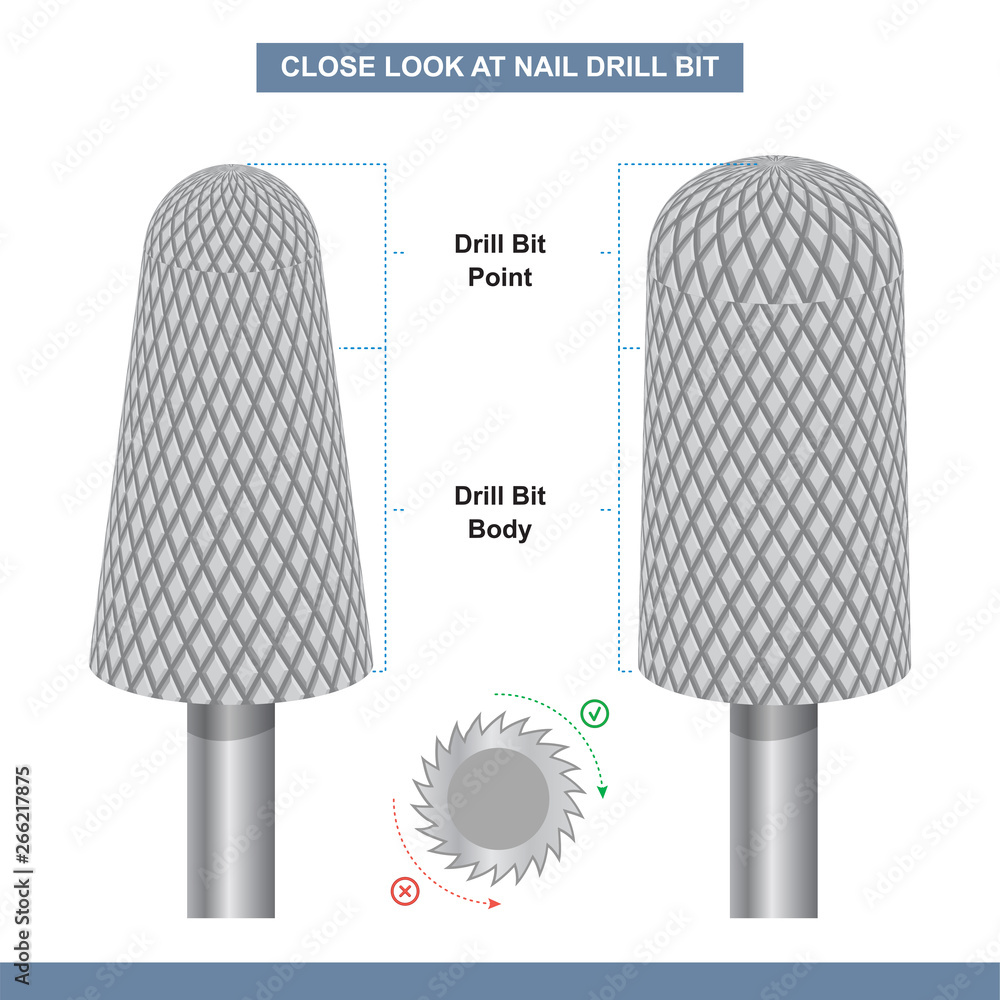 Grinding and Polishing. Manicure Drill Bits. Cylindrical and Taper Milling Cutter. Vector Illustration - obrazy, fototapety, plakaty 