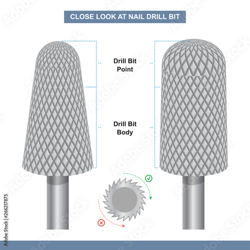 Grinding and Polishing. Manicure Drill Bits. Cylindrical and Taper Milling Cutter. Vector Illustration