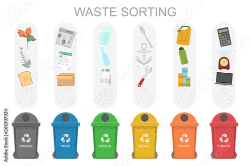 The concept of sorting garbage for the environment. Sorting and recycling. Sorting and disposal of waste into containers, proper sorting of waste in containers.