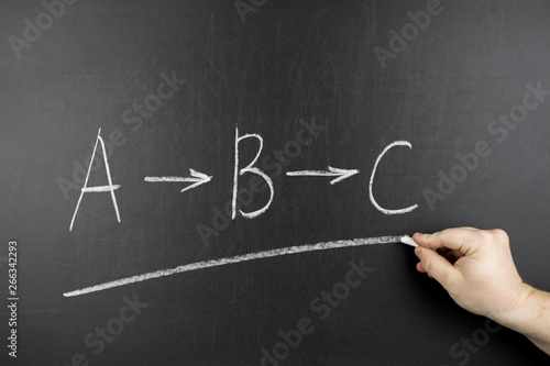 Steps A B C or Logic concept on the chalkboard with writing hand