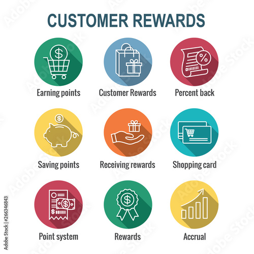 Customer Rewards Icon Set - Shopping Bag and Discount Images
