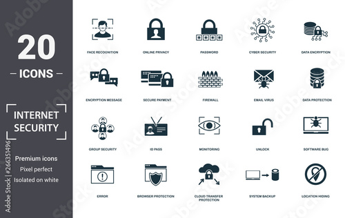 Internet Security icons set collection. Includes simple elements such as Face Recognition, Online Privacy, Password, Cyber Security, Data Encryption, Id Pass and Monitoring premium icons