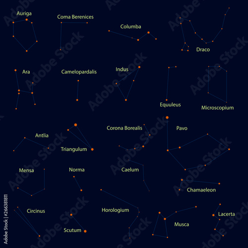 Set of 22 constellations. Yellow stars on a blue background, with names in Latin, made in the vector