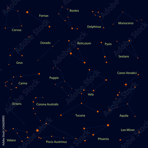 Set of 22 constellations. Yellow stars on a blue background, with names in Latin, made in the vector