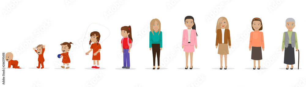 Woman Life Cycle Stages Set - Isolated On White Background. Woman Vector Illustration. Generations And Stages of Human Life Cycle. Human Body Growth From Newborn, Middle Age And Old Persons