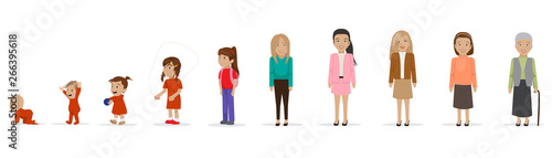 Woman Life Cycle Stages Set - Isolated On White Background. Woman Vector Illustration. Generations And Stages of Human Life Cycle. Human Body Growth From Newborn, Middle Age And Old Persons