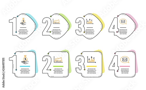 Trade chart, Income money and Survey results icons simple set. Messenger sign. Market data, Savings, Best answer. New message. Education set. Infographic timeline. Line trade chart icon. Vector