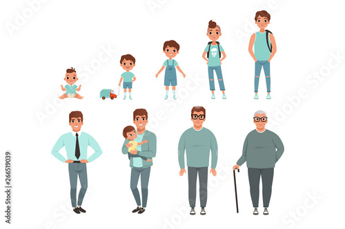 Tela Life cycles of man, stages of growing up from baby to man vector Illustration