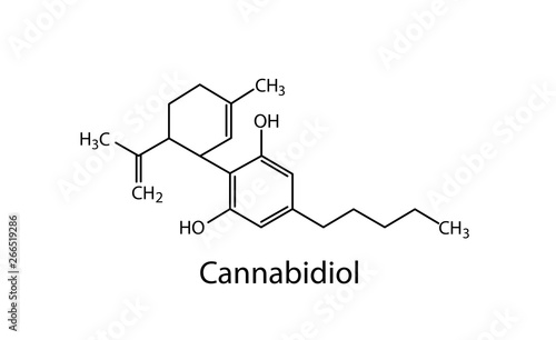 Chemical formula of cannabinol