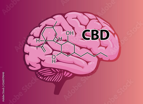 chemical formula of Marijuana CBD