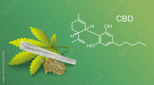 chemical formula of Marijuana